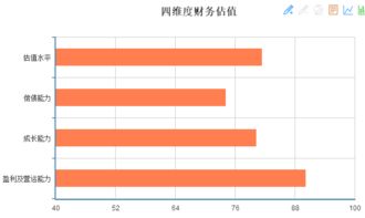 今日新股發(fā)行申購(gòu)指南 英可瑞、永福股份、泰瑞機(jī)器及信息技術(shù)咨詢服務(wù)