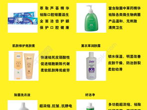 商業(yè)視覺資產(chǎn) 榮格保健護(hù)膚日用產(chǎn)品高清TIF圖片免費下載指南